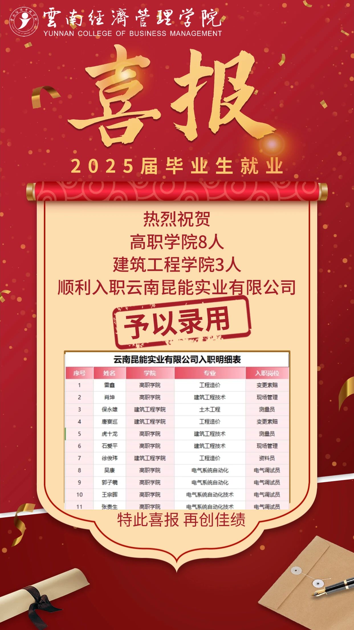 微信图片_20250318145937.jpg 微信图片_20250318145937.jpg