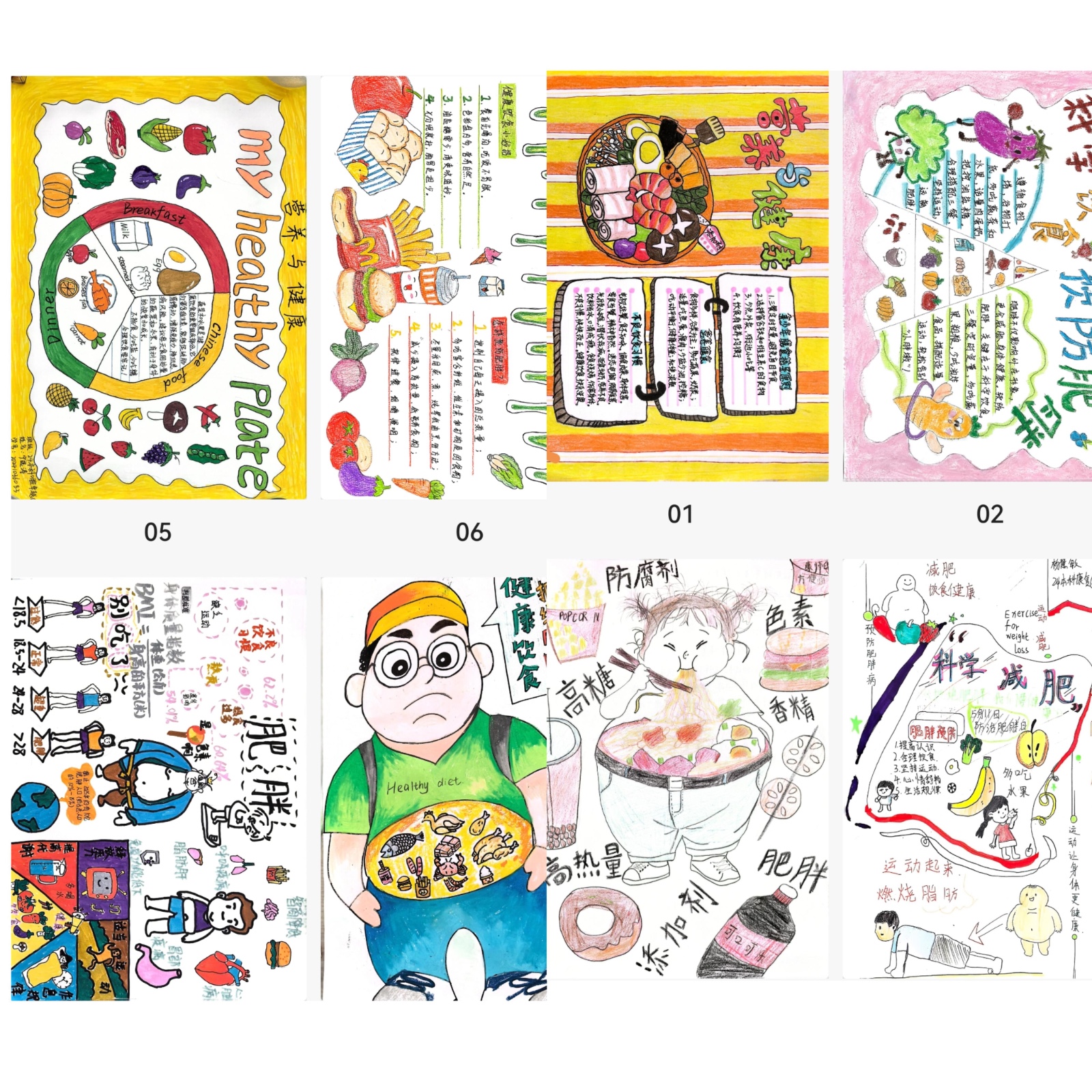 云经管医学生用创意作品解码体重管理！ 第 2 张