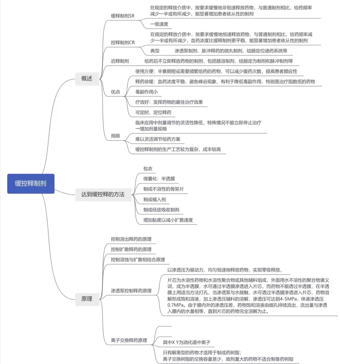 专科→云经管本科→研究生：“是云经管给了我逆袭的底气！” 第 2 张