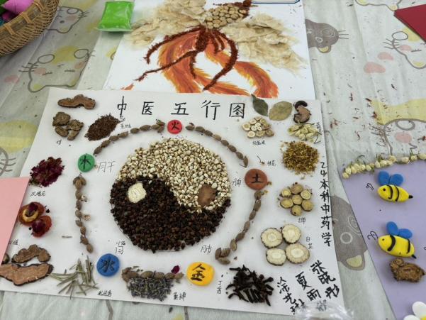 “三载药香缝迷趣，千丝百草裹安康” ——传统佳节与中医药文化交相辉映，医学院第三届中医药文化节圆满落幕  第 14 张